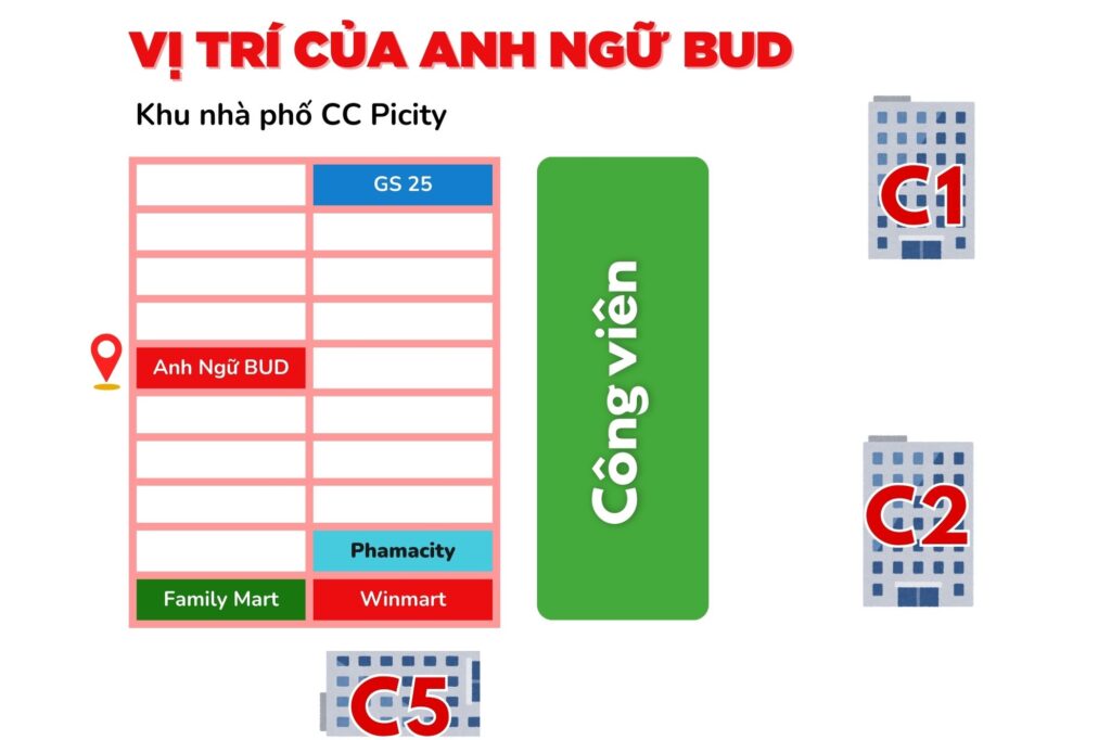 Vị trí của Anh Ngữ BUD tại Picity High Park